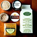 Unlocking Kitchen Secrets: What Is a Pantry Inventory List?